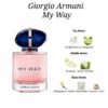 My Way - Armani