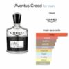 Creed aventus -homme Creed Aventus