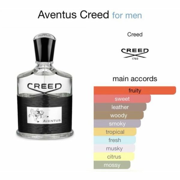 Creed aventus -homme Creed Aventus