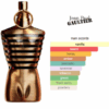 Elexir le Male - Jean Paul Gaultier