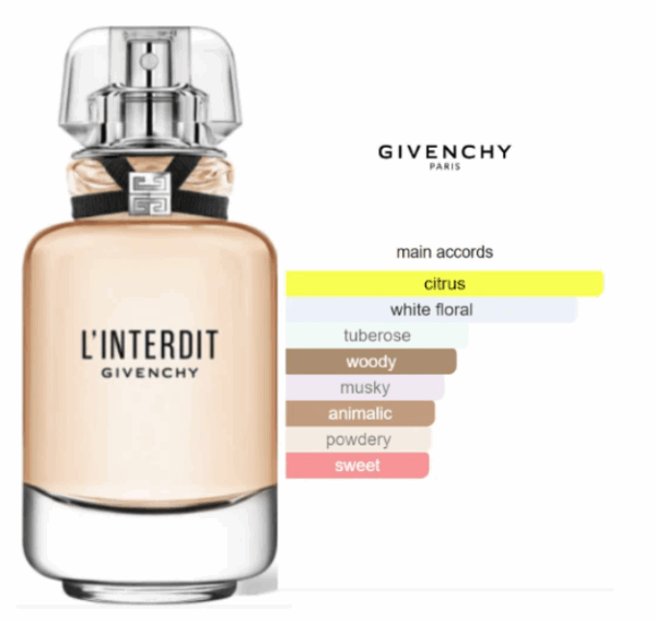 L'interdit - Givenchy