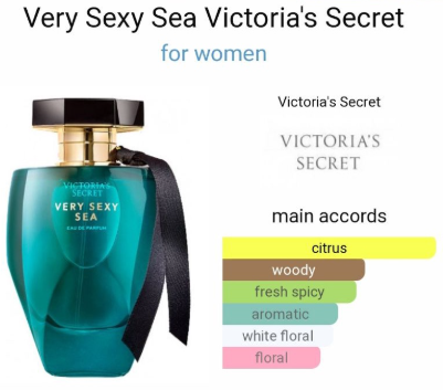 Very Sexy Sea - Victoria Secret