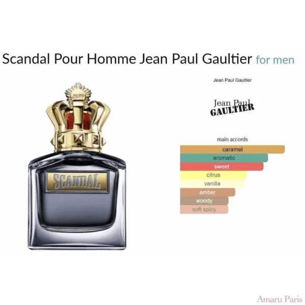 scandal- note Scandal - Jean Paul Gaultier